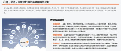 顺荣股份定增对象钛马信息网络技术公司相关信息汇总